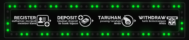 Arjunaslot Jackpot